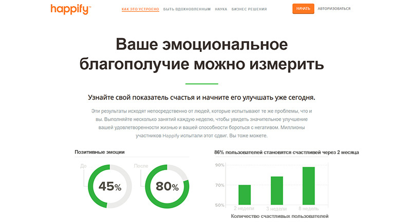 Инфографика