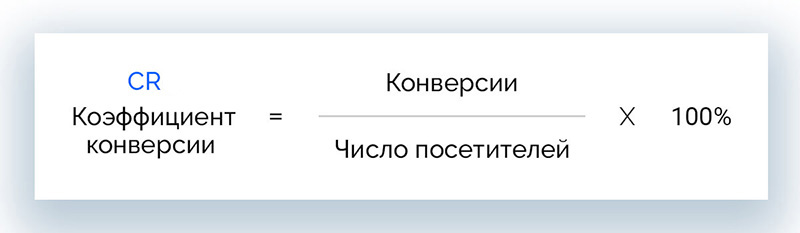 Как рассчитываются коэффициенты конверсии