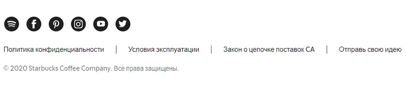 ожидания, что люди будут сами находить вас по органической